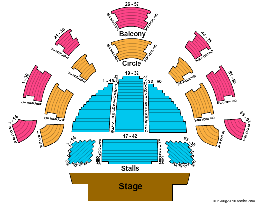 Sheffield City Hall End Stage Seating Chart